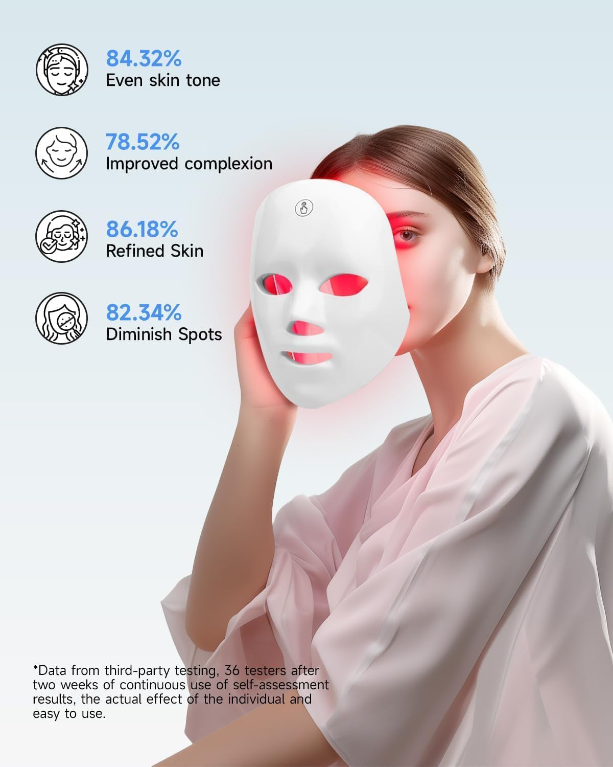 Beauty Led Mask, Red Light Therapy