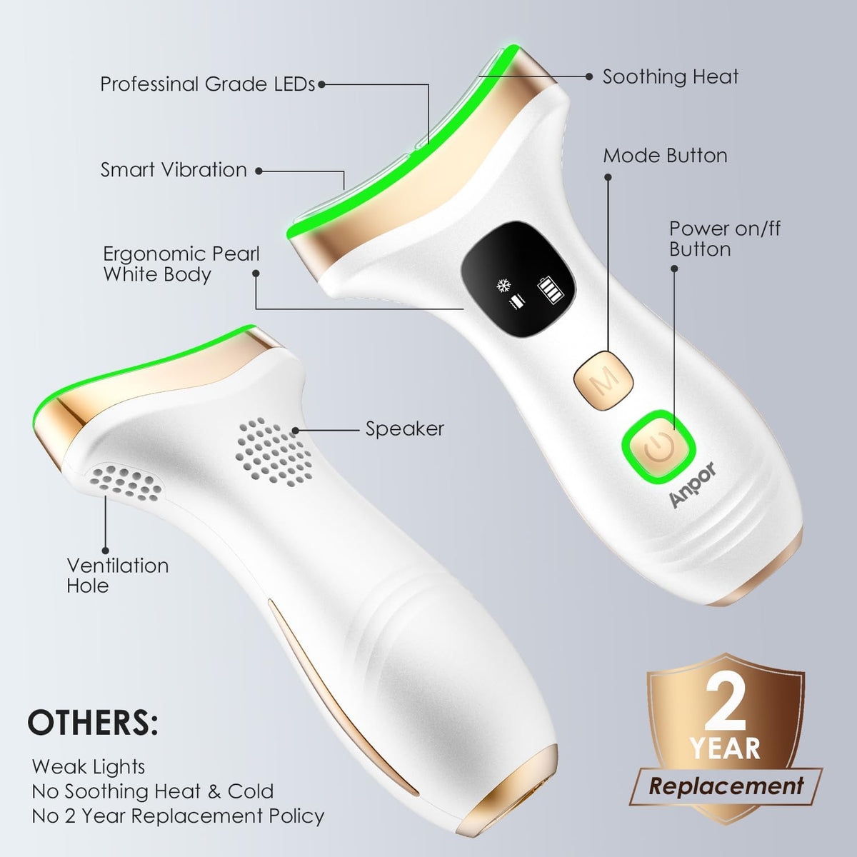 7-In-1 Massager for Face and Neck W/Heat & Cold (Pearl White)