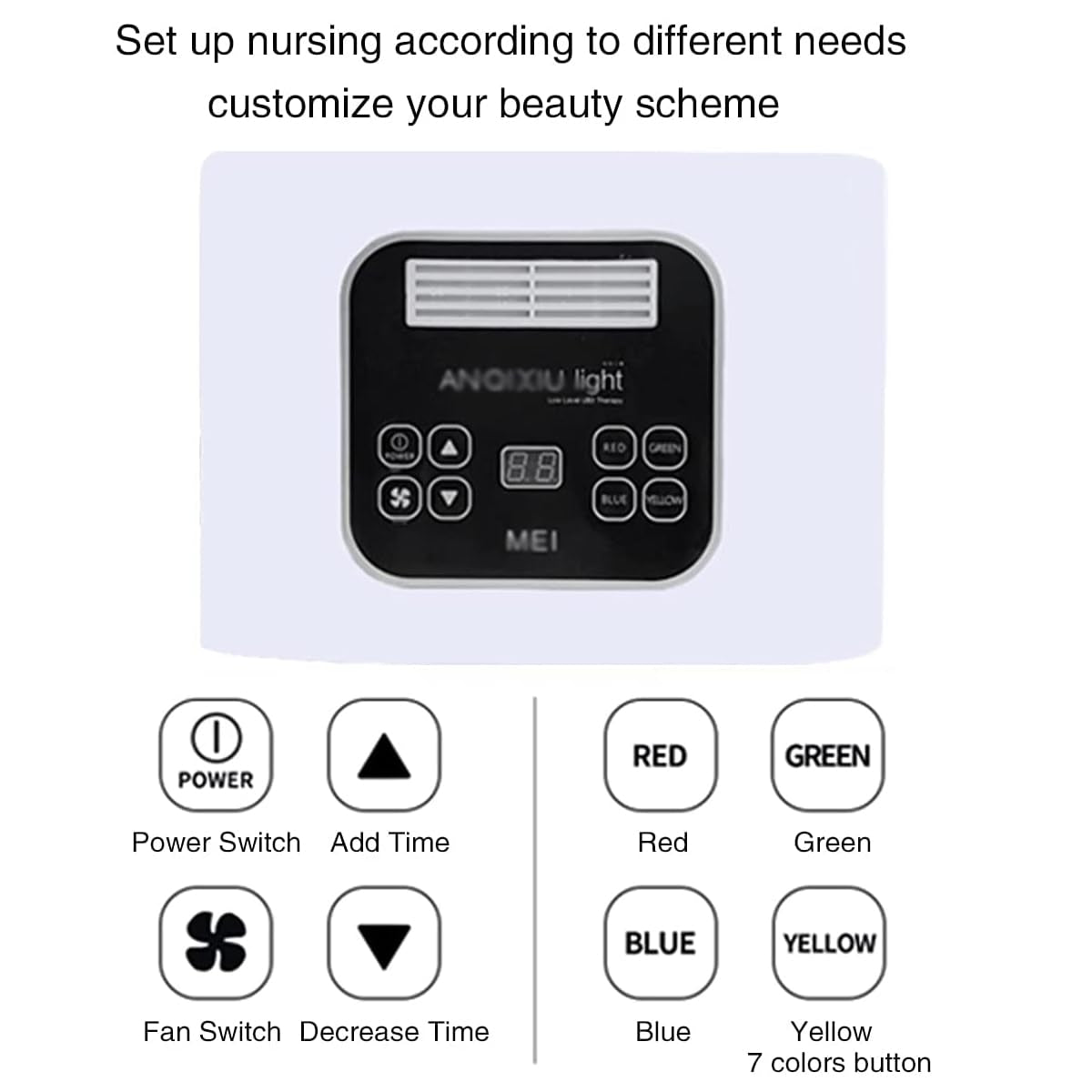 LED Light Facial Therapy Mask 7 in 1
