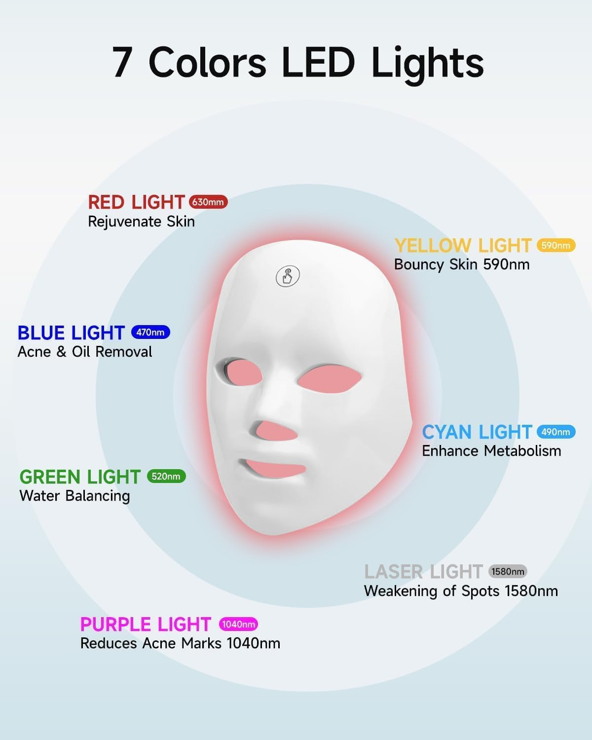 Beauty Led Mask, Red Light Therapy