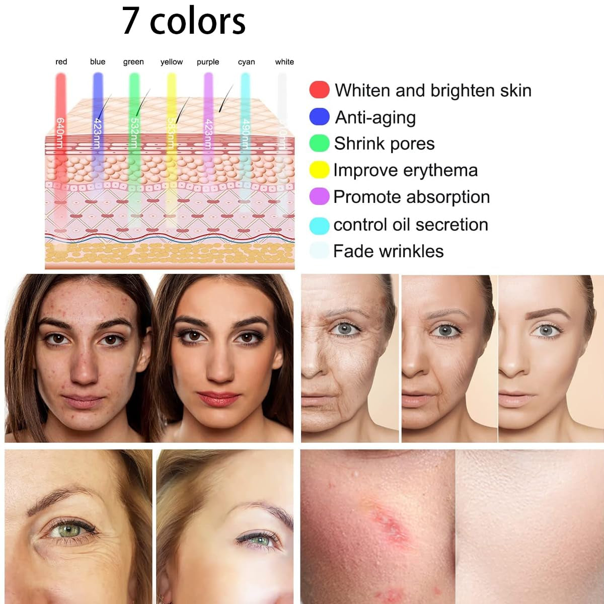 LED Light Facial Therapy Mask 7 in 1