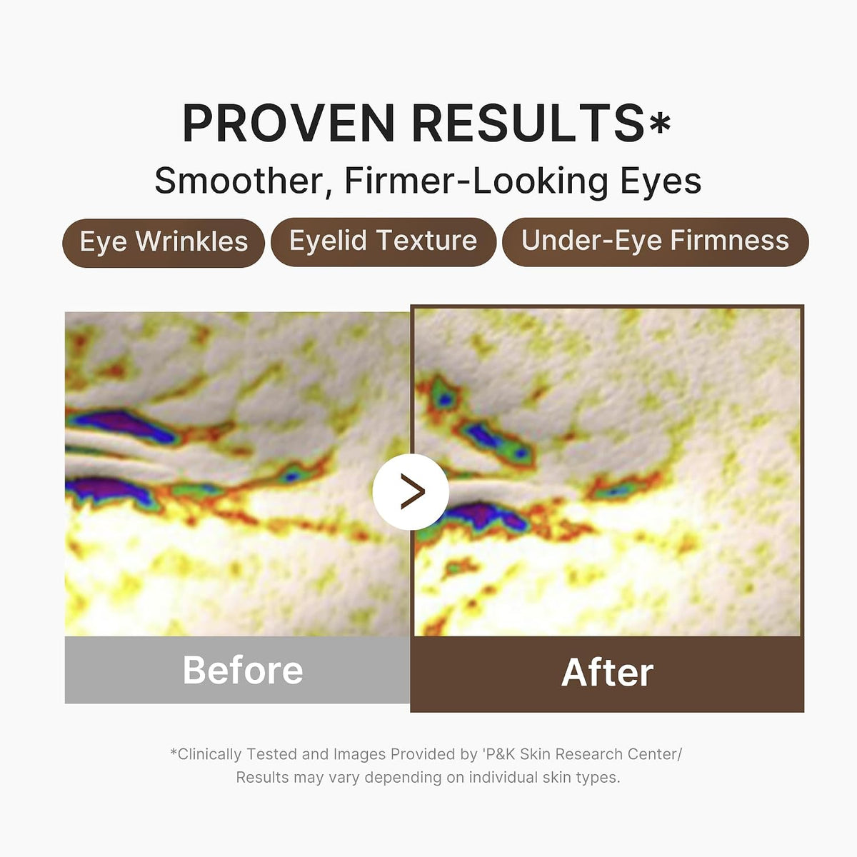 Medicube Eye Serum with Deep Reviving Peptide for Fine Lines & Aging Care