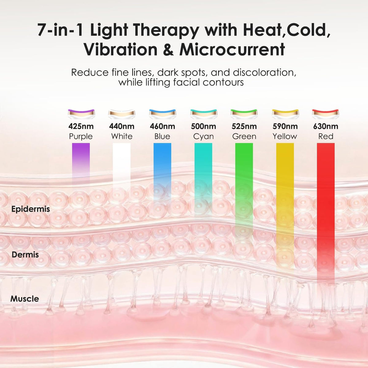 7-In-1 Massager for Face and Neck W/Heat & Cold (Pearl White)