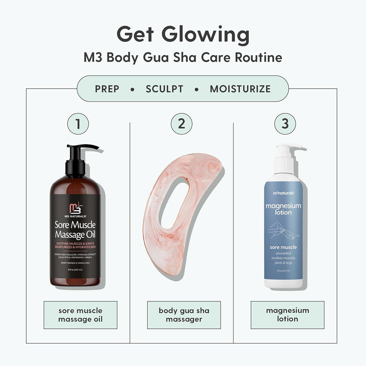 Body Gua Sha Tool for Lymphatic Drainage & Cellulite