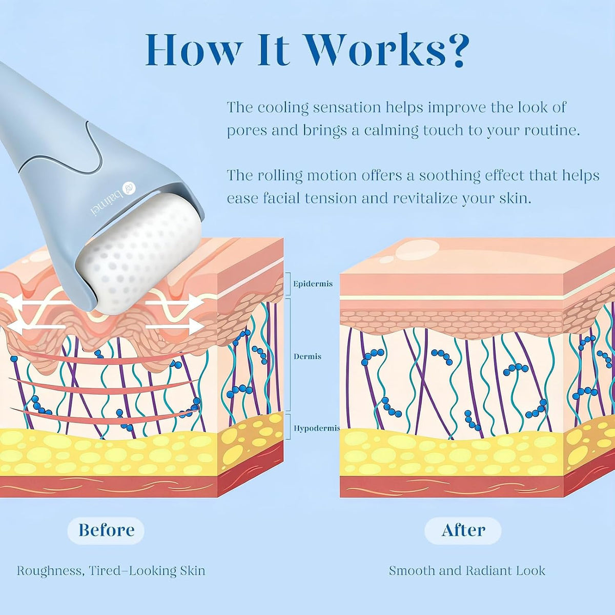 Ice Roller & Gua Sha Facial Tool Set